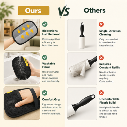 Pet Hair Removal Glove for Dogs & Cats