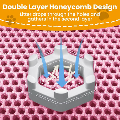Double Layer Cat Litter Mat — Non-Slip Waterproof